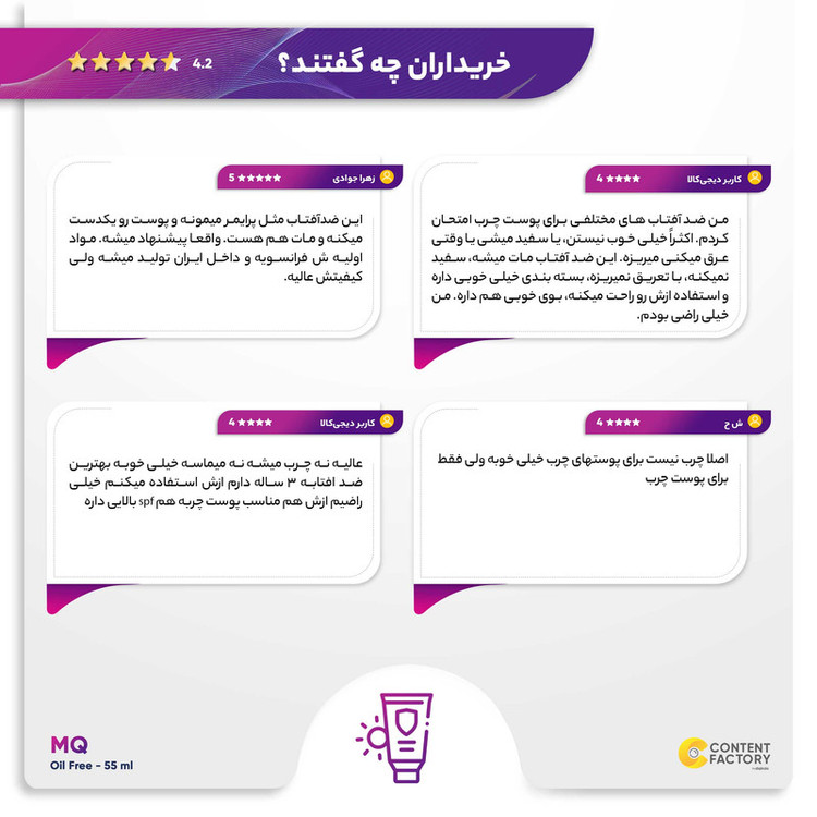 کرم ضد آفتاب بی رنگ ام کیو SPF50 مدل INVISIBLE OIL FREE مناسب پوست های چرب حجم 55 میلی لیتر